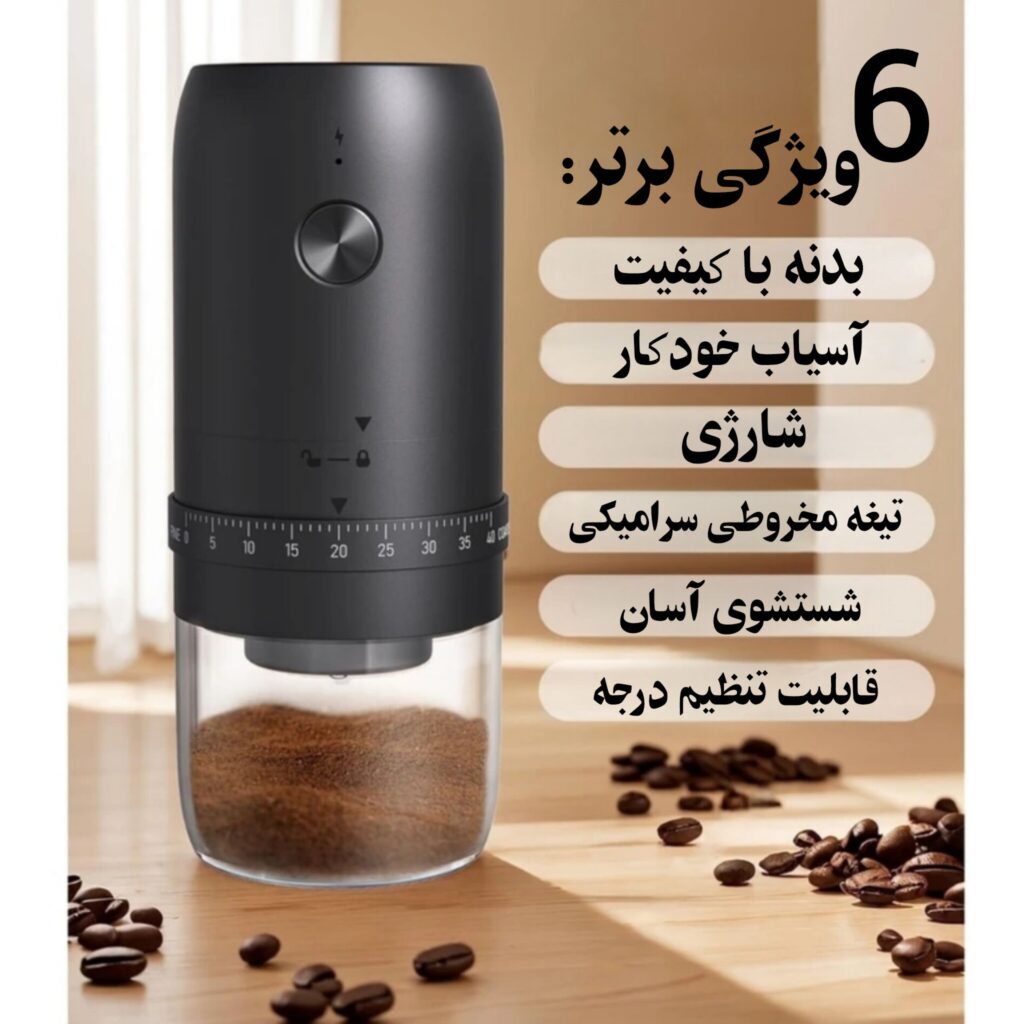 1 1 رادیان پارت